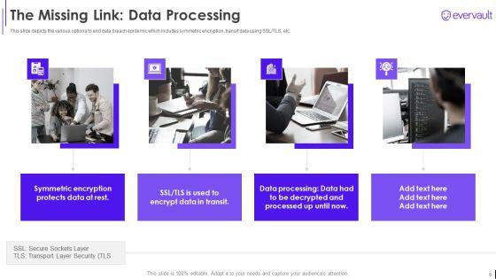 Fundraising_Pitch_Deck_For_Evervault_Ppt_PowerPoint_Presentation_Complete_Deck_With_Slides_Slide_6.jpg