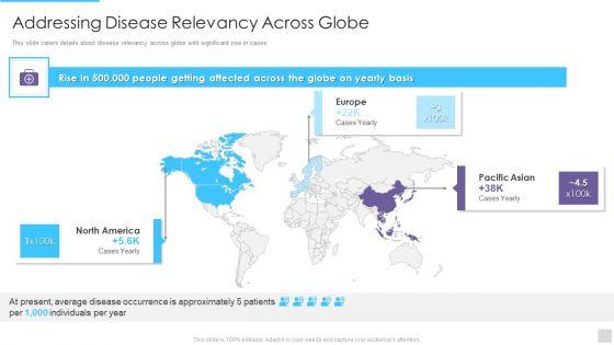 Fundraising_Pitch_Deck_For_Genetic_Science_Firms_Addressing_Disease_Relevancy_Across_Globe_Graphics_PDF_Slide_1.jpg