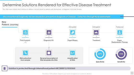 Fundraising_Pitch_Deck_For_Genetic_Science_Firms_Determine_Solutions_Rendered_For_Effective_Disease_Clipart_PDF_Slide_1.jpg