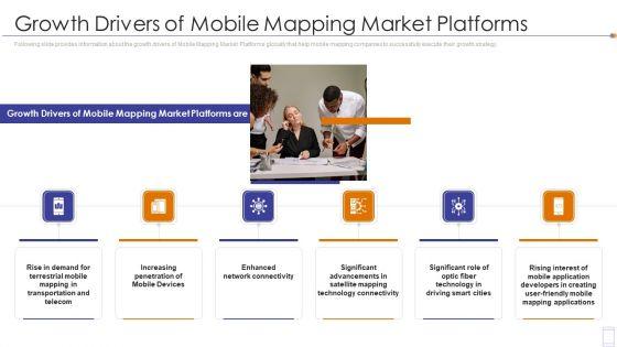Fundraising_Pitch_Deck_For_Mobile_Services_Growth_Drivers_Of_Mobile_Mapping_Market_Platforms_Clipart_PDF_Slide_1.jpg