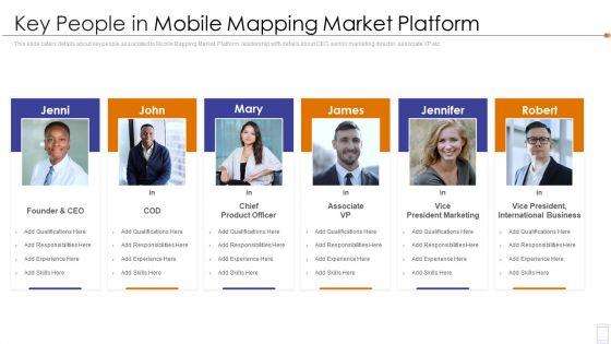 Fundraising_Pitch_Deck_For_Mobile_Services_Key_People_In_Mobile_Mapping_Market_Platform_Guidelines_PDF_Slide_1.jpg