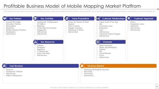 Fundraising_Pitch_Deck_For_Mobile_Services_Ppt_PowerPoint_Presentation_Complete_Deck_With_Slides_Slide_14.jpg
