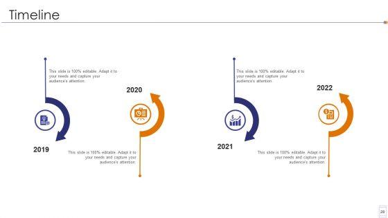 Fundraising_Pitch_Deck_For_Mobile_Services_Ppt_PowerPoint_Presentation_Complete_Deck_With_Slides_Slide_28.jpg