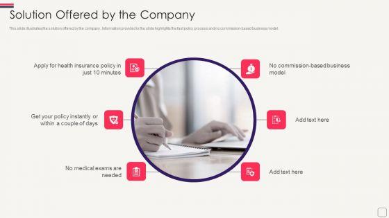 Fundraising_Pitch_Deck_For_Series_C_Round_Solution_Offered_By_The_Company_Diagrams_PDF_Slide_1.jpg