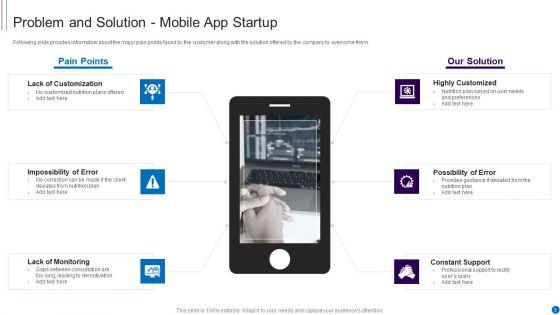 Fundraising_Pitch_Deck_For_Smartphone_Application_Startup_Ppt_PowerPoint_Presentation_Complete_Deck_With_Slides_Slide_3.jpg