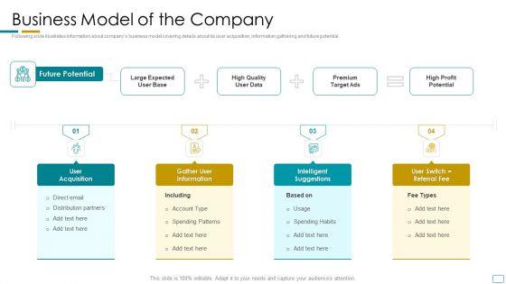 Fundraising_Pitch_Deck_For_Startup_Company_Business_Model_Of_The_Company_Clipart_PDF_Slide_1.jpg