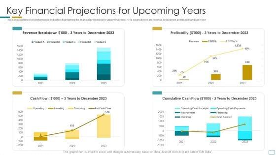 Fundraising_Pitch_Deck_For_Startup_Company_Key_Financial_Projections_For_Upcoming_Years_Brochure_PDF_Slide_1.jpg