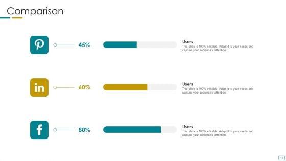 Fundraising_Pitch_Deck_For_Startup_Company_Ppt_PowerPoint_Presentation_Complete_With_Slides_Slide_19.jpg