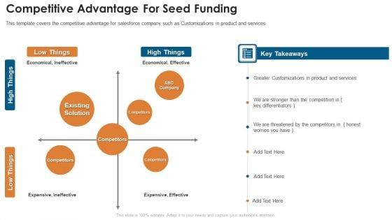 Fundraising_Pitch_Deck_For_Startups_Competitive_Advantage_For_Seed_Funding_Themes_PDF_Slide_1.jpg