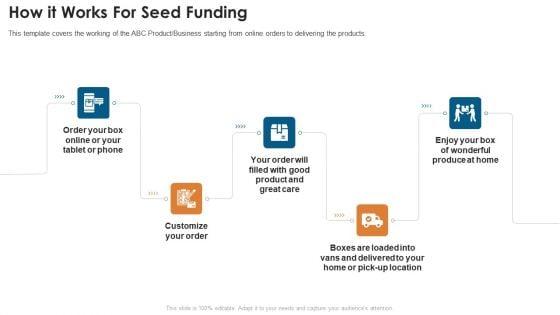 Fundraising_Pitch_Deck_For_Startups_How_It_Works_For_Seed_Funding_Guidelines_PDF_Slide_1.jpg