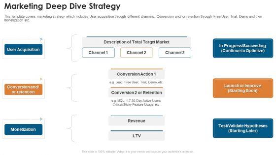 Fundraising_Pitch_Deck_For_Startups_Marketing_Deep_Dive_Strategy_Elements_PDF_Slide_1.jpg