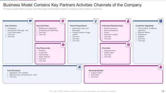 Fundraising_Pitch_Deck_From_Corporate_Investment_Guidelines_PDF_Slide_13.jpg