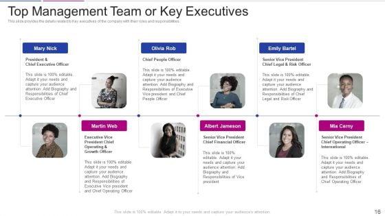 Fundraising_Pitch_Deck_From_Corporate_Investment_Guidelines_PDF_Slide_16.jpg
