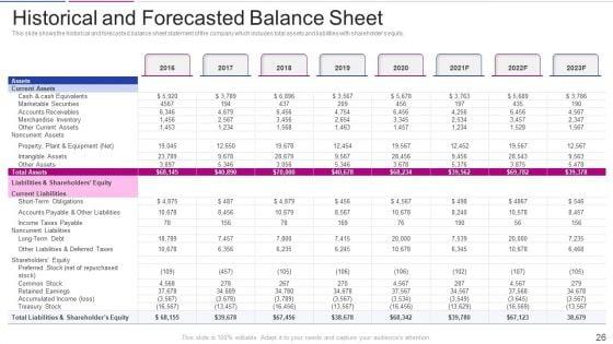 Fundraising_Pitch_Deck_From_Corporate_Investment_Guidelines_PDF_Slide_26.jpg