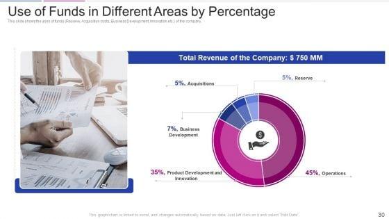 Fundraising_Pitch_Deck_From_Corporate_Investment_Guidelines_PDF_Slide_30.jpg
