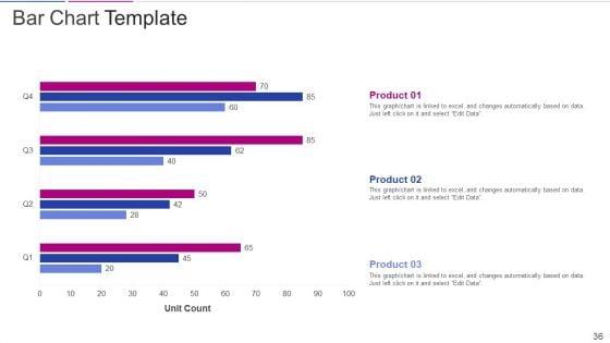 Fundraising_Pitch_Deck_From_Corporate_Investment_Guidelines_PDF_Slide_36.jpg