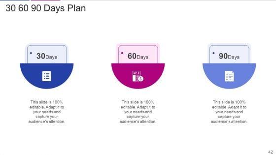 Fundraising_Pitch_Deck_From_Corporate_Investment_Guidelines_PDF_Slide_42.jpg