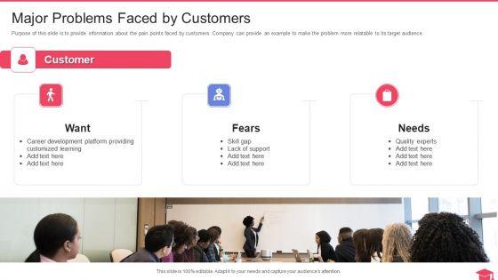 Fundraising_Pitch_Deck_Of_Masterclass_Major_Problems_Faced_By_Customers_Rules_PDF_Slide_1.jpg