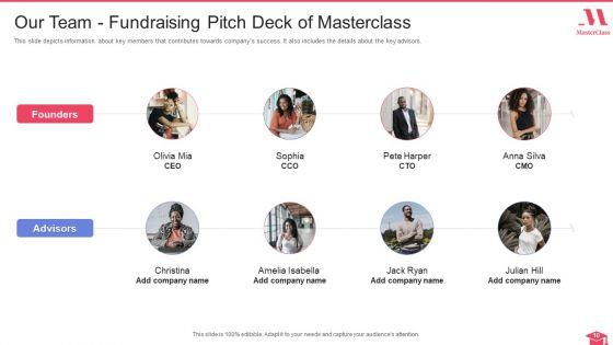 Fundraising_Pitch_Deck_Of_Masterclass_Ppt_PowerPoint_Presentation_Complete_Deck_With_Slides_Slide_10.jpg