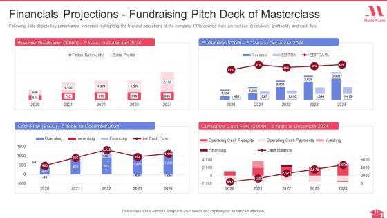 Fundraising_Pitch_Deck_Of_Masterclass_Ppt_PowerPoint_Presentation_Complete_Deck_With_Slides_Slide_11.jpg