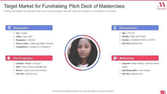 Fundraising_Pitch_Deck_Of_Masterclass_Ppt_PowerPoint_Presentation_Complete_Deck_With_Slides_Slide_5.jpg