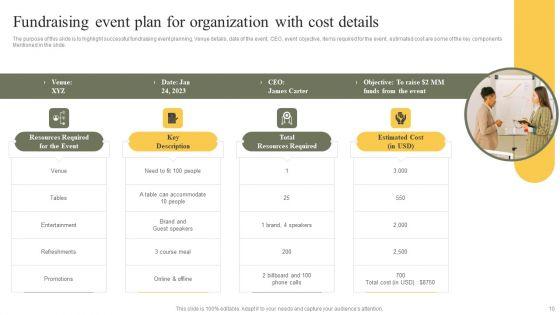 Fundraising_Plan_For_Organization_Ppt_PowerPoint_Presentation_Complete_Deck_With_Slides_Slide_10.jpg