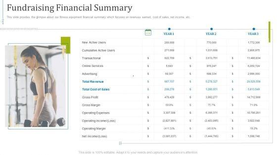 Fundraising_Presentation_Gym_Equipments_Startup_Fundraising_Financial_Summary_Rules_PDF_Slide_1.jpg