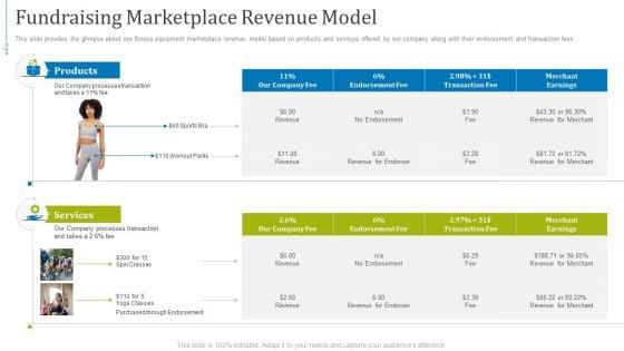 Fundraising_Presentation_Gym_Equipments_Startup_Fundraising_Marketplace_Revenue_Model_Background_PDF_Slide_1.jpg
