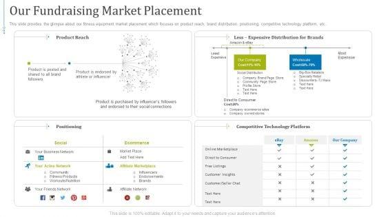 Fundraising_Presentation_Gym_Equipments_Startup_Our_Fundraising_Market_Placement_Portrait_PDF_Slide_1.jpg