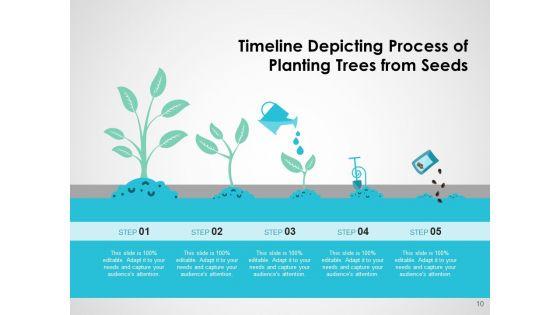 Fundraising_Scale_Plant_Growth_Ppt_PowerPoint_Presentation_Complete_Deck_Slide_10.jpg