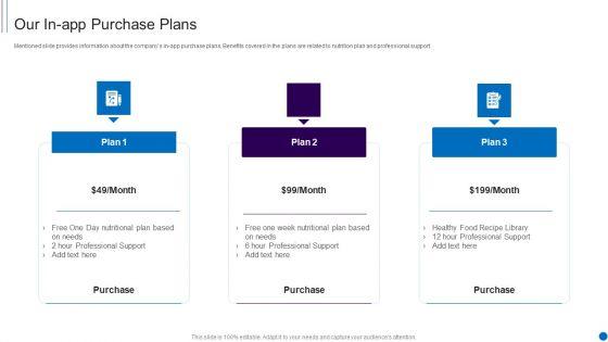 Fundraising_Smartphone_Application_Startup_Our_In_App_Purchase_Plans_Diagrams_PDF_Slide_1.jpg
