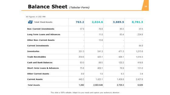 Funds_Analysis_Ppt_PowerPoint_Presentation_Complete_Deck_With_Slides_Slide_20.jpg