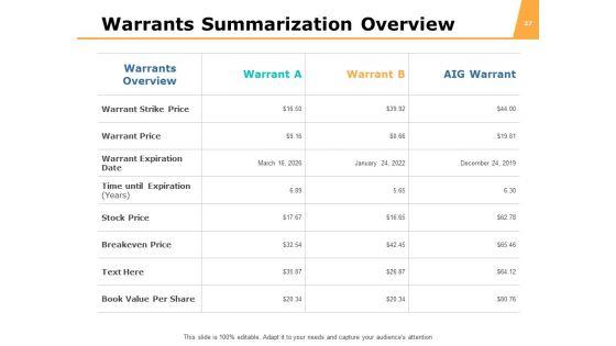Funds_Analysis_Ppt_PowerPoint_Presentation_Complete_Deck_With_Slides_Slide_37.jpg