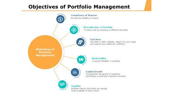 Funds_Analysis_Ppt_PowerPoint_Presentation_Complete_Deck_With_Slides_Slide_5.jpg