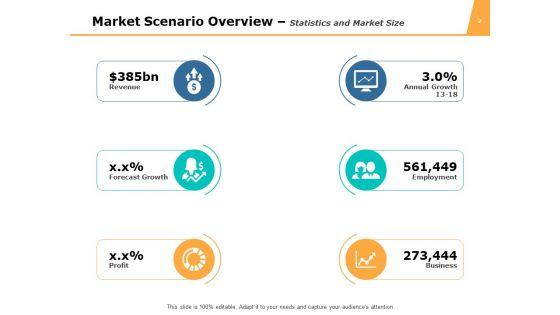 Funds_Analysis_Ppt_PowerPoint_Presentation_Complete_Deck_With_Slides_Slide_7.jpg