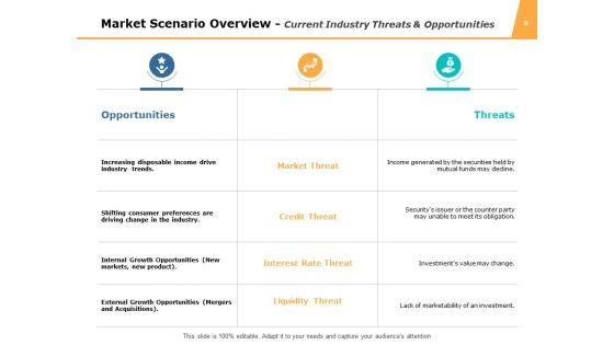 Funds_Analysis_Ppt_PowerPoint_Presentation_Complete_Deck_With_Slides_Slide_8.jpg
