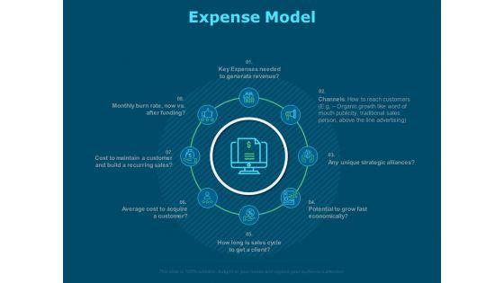 Funds_For_Startups_Expense_Model_Ppt_Model_Files_PDF_Slide_1.jpg