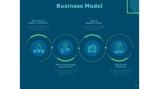 Funds_For_Startups_Ppt_PowerPoint_Presentation_Complete_Deck_With_Slides_Slide_13.jpg