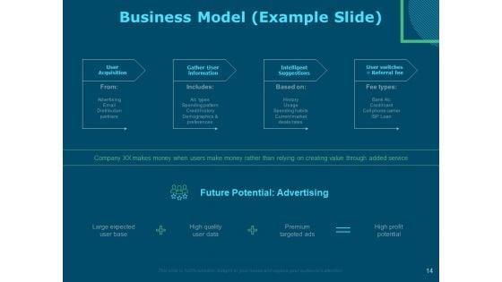Funds_For_Startups_Ppt_PowerPoint_Presentation_Complete_Deck_With_Slides_Slide_14.jpg