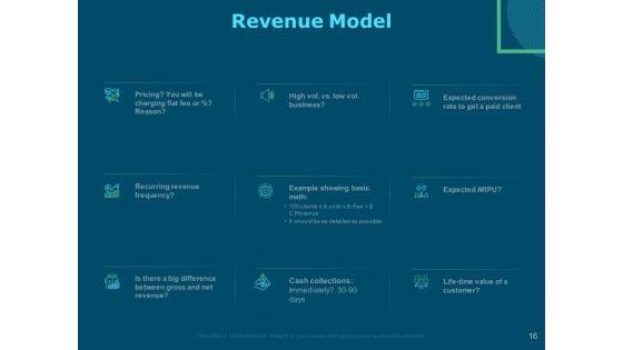 Funds_For_Startups_Ppt_PowerPoint_Presentation_Complete_Deck_With_Slides_Slide_16.jpg
