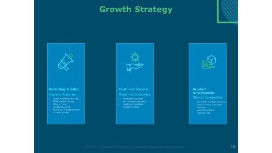 Funds_For_Startups_Ppt_PowerPoint_Presentation_Complete_Deck_With_Slides_Slide_18.jpg