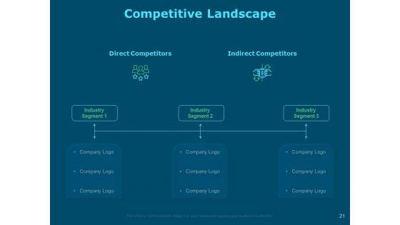 Funds_For_Startups_Ppt_PowerPoint_Presentation_Complete_Deck_With_Slides_Slide_21.jpg