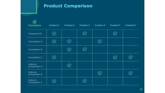 Funds_For_Startups_Ppt_PowerPoint_Presentation_Complete_Deck_With_Slides_Slide_22.jpg