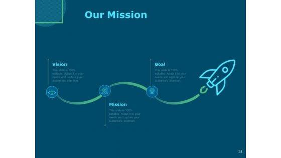 Funds_For_Startups_Ppt_PowerPoint_Presentation_Complete_Deck_With_Slides_Slide_34.jpg