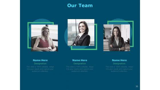 Funds_For_Startups_Ppt_PowerPoint_Presentation_Complete_Deck_With_Slides_Slide_35.jpg