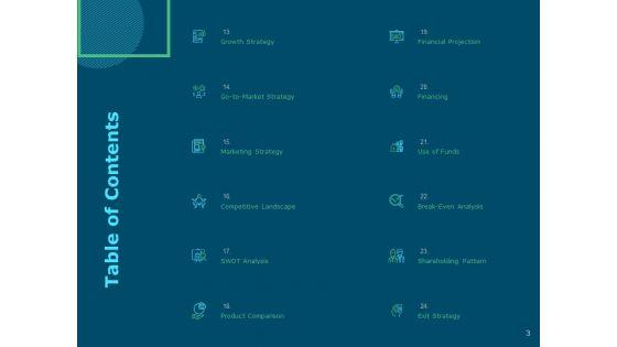 Funds_For_Startups_Ppt_PowerPoint_Presentation_Complete_Deck_With_Slides_Slide_3.jpg