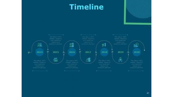 Funds_For_Startups_Ppt_PowerPoint_Presentation_Complete_Deck_With_Slides_Slide_41.jpg