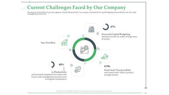 Funds_Requisite_Evaluation_Current_Challenges_Faced_By_Our_Company_Guidelines_PDF_Slide_1.jpg