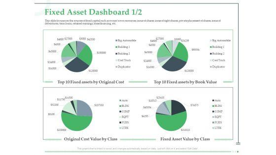 Funds_Requisite_Evaluation_Fixed_Asset_Dashboard_Cost_Elements_PDF_Slide_1.jpg