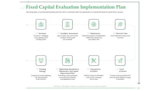 Funds_Requisite_Evaluation_Fixed_Capital_Evaluation_Implementation_Plan_Information_PDF_Slide_1.jpg